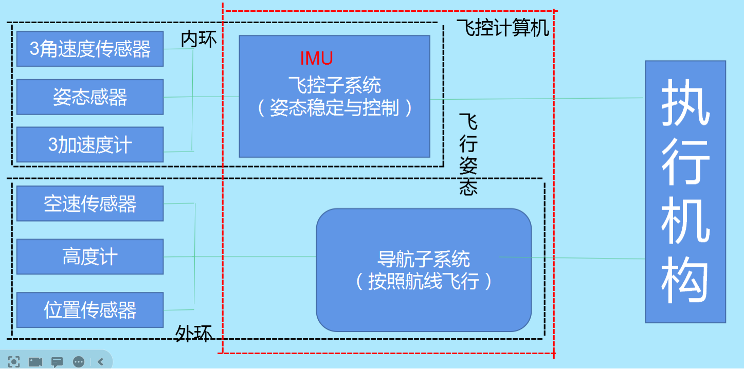 &#27431;&#23453;&#30331;&#38470;&#20837;&#21475;&#45;&#27431;&#23453;&#111;&#110;&#108;&#105;&#110;&#101;&#40;&#20013;&#22269;&#41;