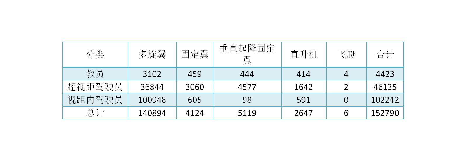 &#27431;&#23453;&#30331;&#38470;&#20837;&#21475;&#45;&#27431;&#23453;&#111;&#110;&#108;&#105;&#110;&#101;&#40;&#20013;&#22269;&#41;
