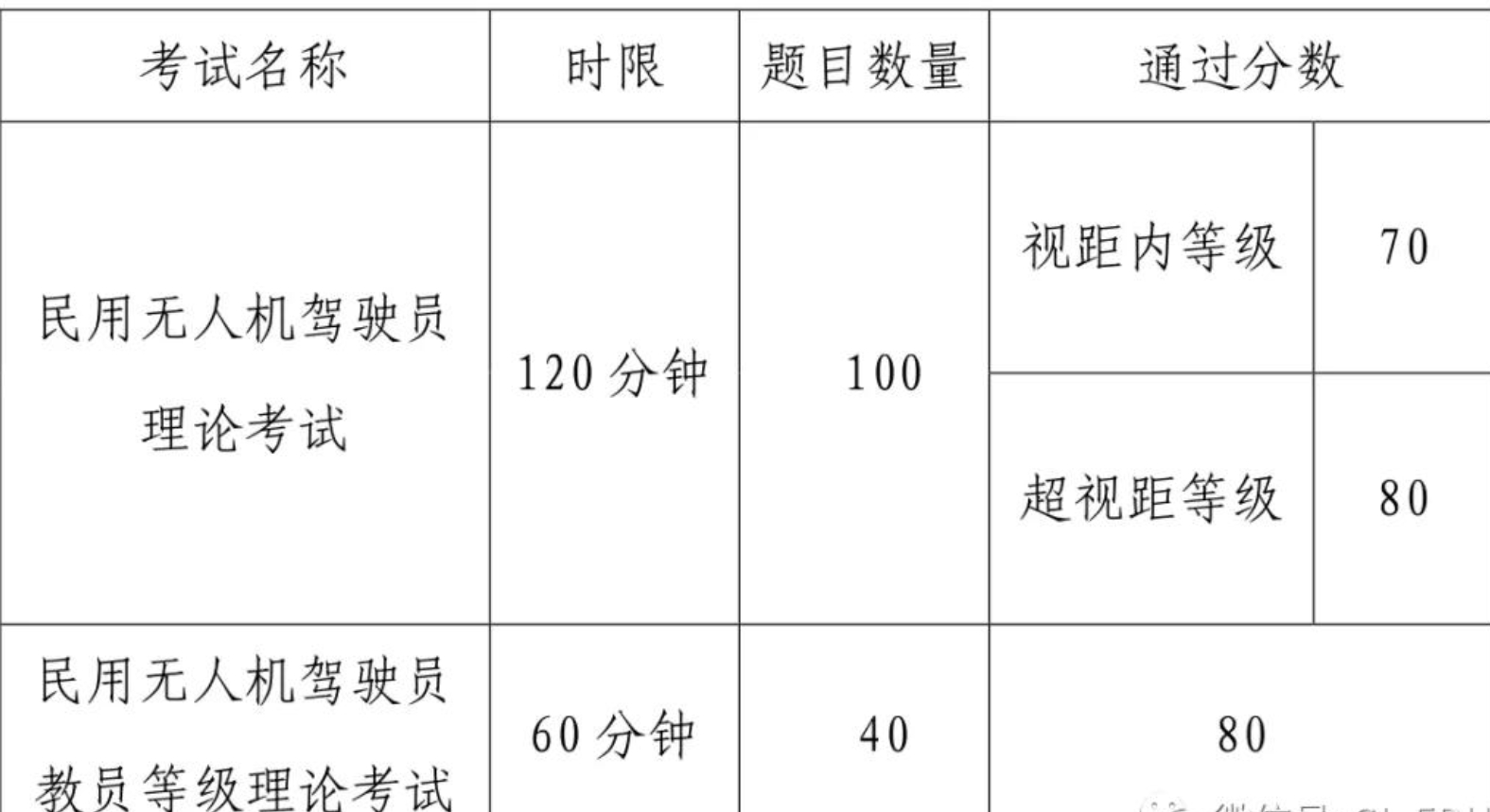 &#27431;&#23453;&#30331;&#38470;&#20837;&#21475;&#45;&#27431;&#23453;&#111;&#110;&#108;&#105;&#110;&#101;&#40;&#20013;&#22269;&#41;