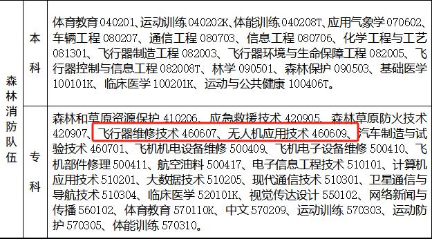 &#27431;&#23453;&#30331;&#38470;&#20837;&#21475;&#45;&#27431;&#23453;&#111;&#110;&#108;&#105;&#110;&#101;&#40;&#20013;&#22269;&#41;